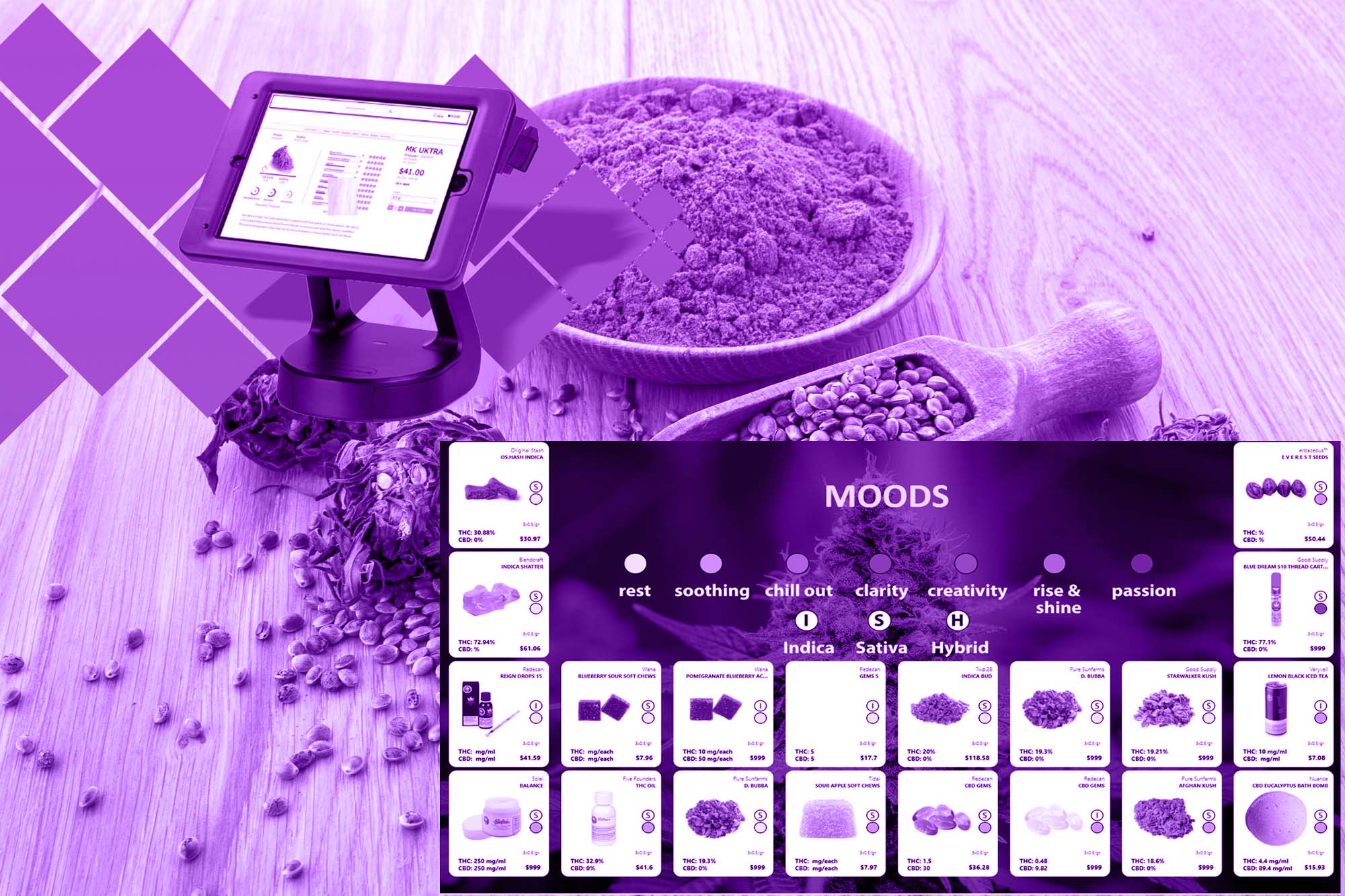 3 Retail Services & Features You Need as a Cannabis Retailer
