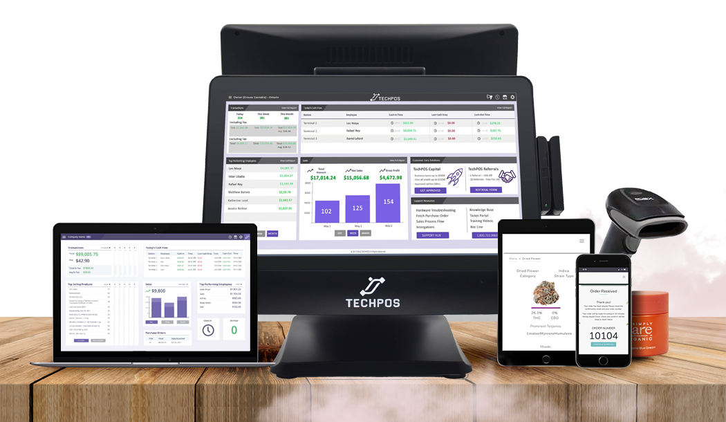 Techpos Home | TechPOS