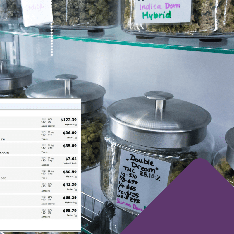 Paper Menu in Cannabis store