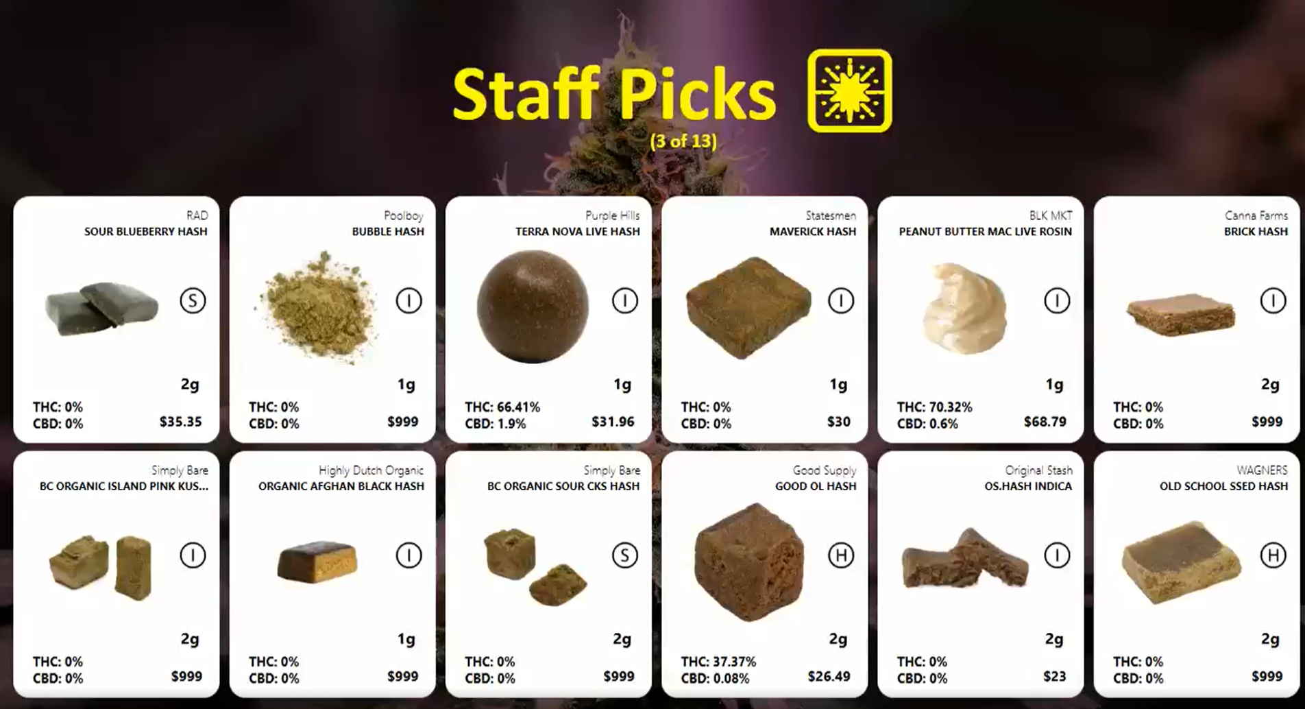 The Power of a Secondary Screen in Cannabis Retail: Maximizing Sales and Customer Engagement