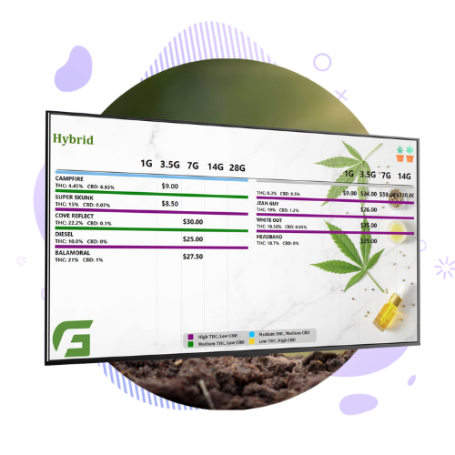 DigitalSignage-main