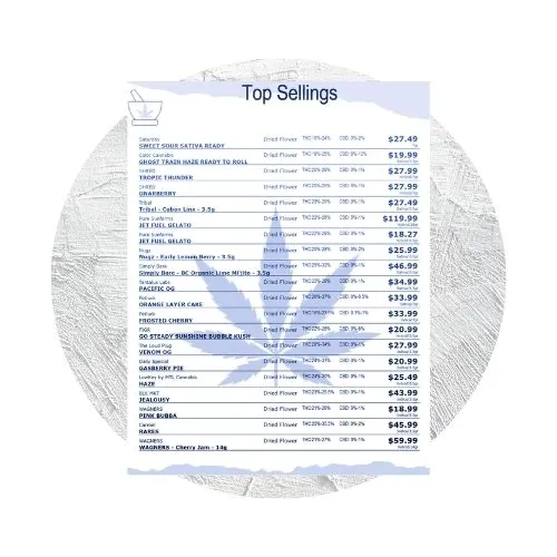 A list titled Top Sellings displays various cannabis products, including strain names, types, THC percentages, and prices, overlaid on a faint circular leaf graphic with a white background.