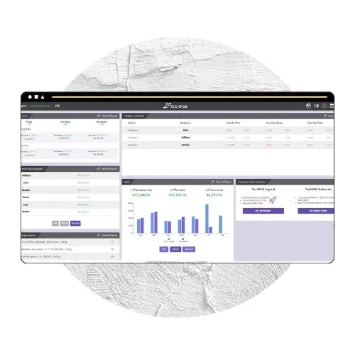 A computer screen displays a financial dashboard with tables, charts, and data summaries against a white textured circular background. The interface features account information, graphs, and trading statistics.